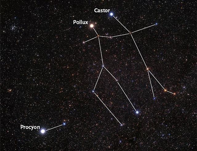 The Eternal Twins: Castor and Pollux