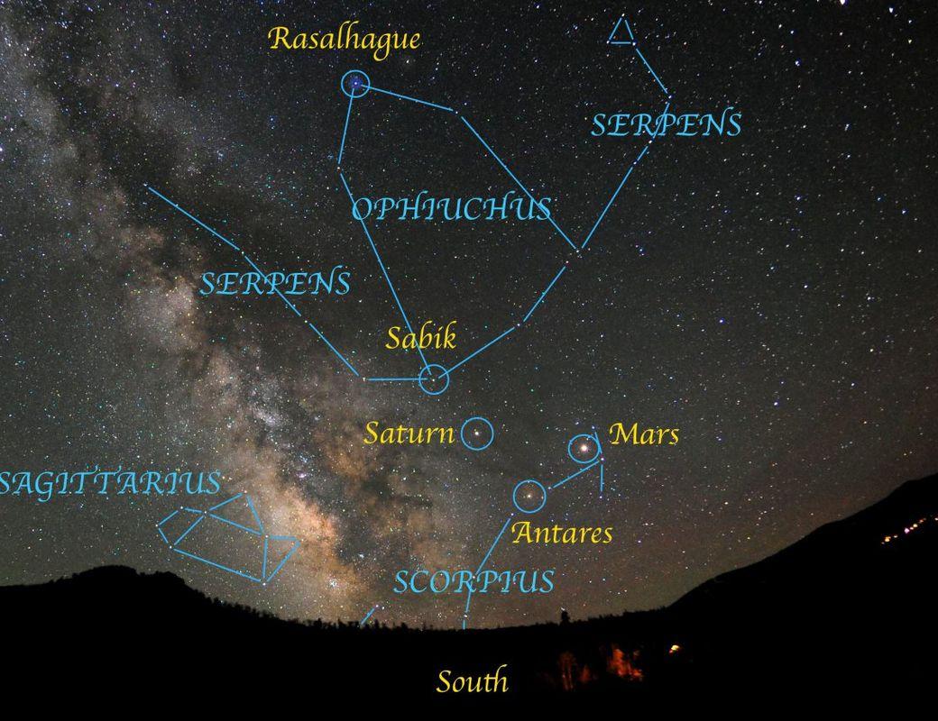 Ophiuchus: The Serpent Bearer