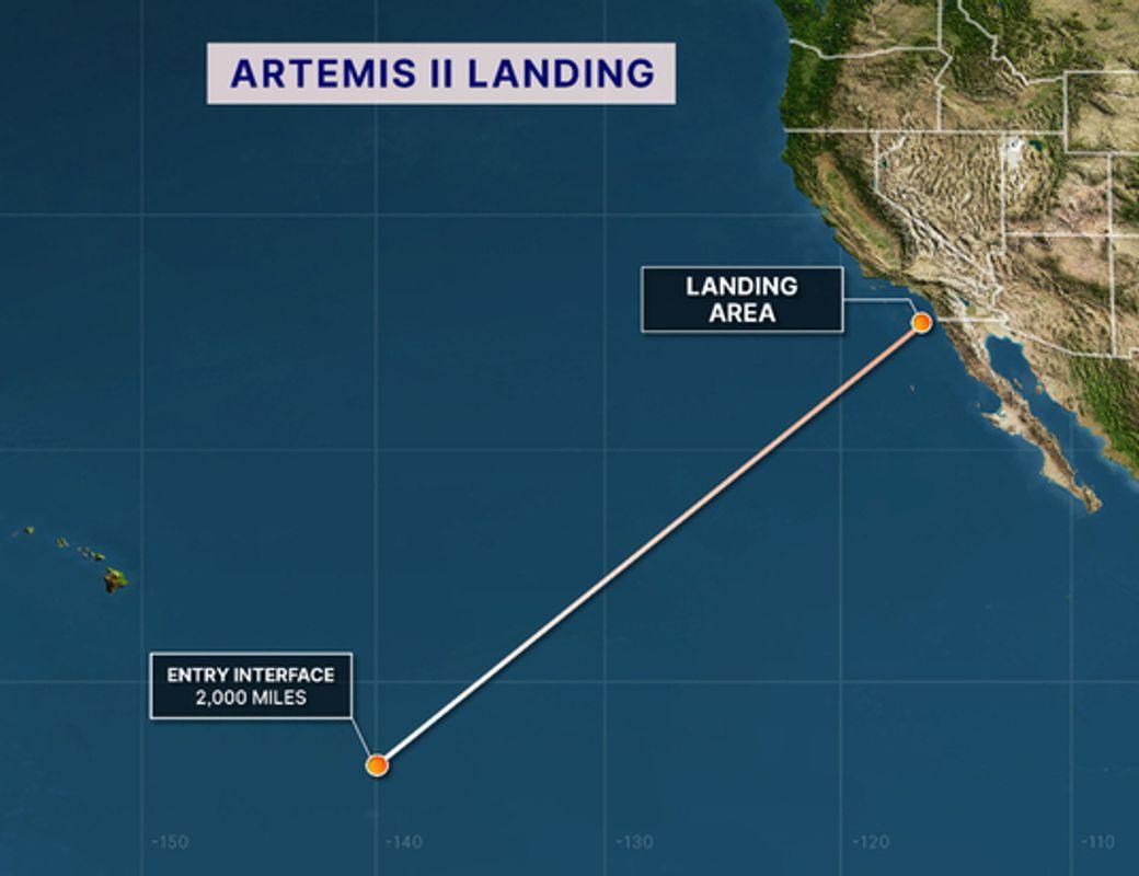 Illustration for Artemis II: Crew Returns Home