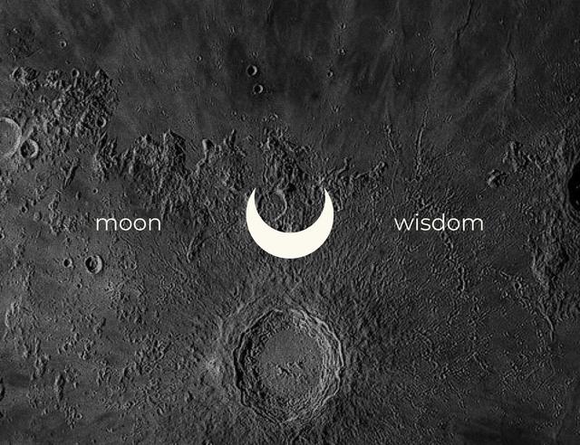 What can synchronization with the Moon give?