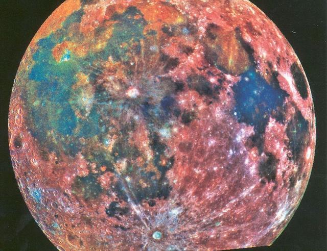 Applying the Moon cycle