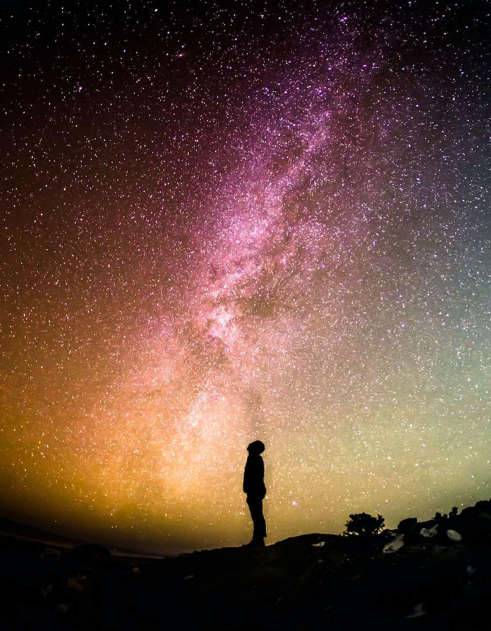 Motivation Meditation
