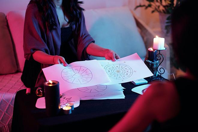 What is a Birth Chart?